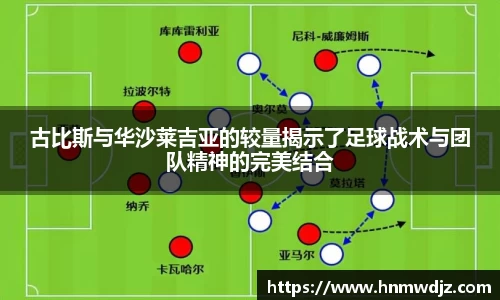 古比斯与华沙莱吉亚的较量揭示了足球战术与团队精神的完美结合