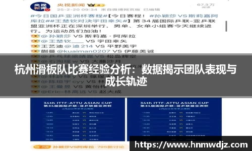 杭州滑板队比赛经验分析：数据揭示团队表现与成长轨迹