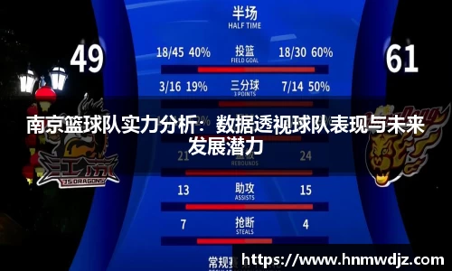 南京篮球队实力分析：数据透视球队表现与未来发展潜力