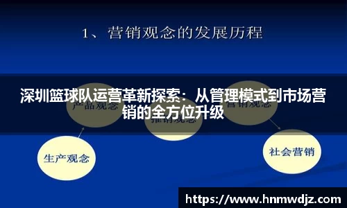 深圳篮球队运营革新探索：从管理模式到市场营销的全方位升级